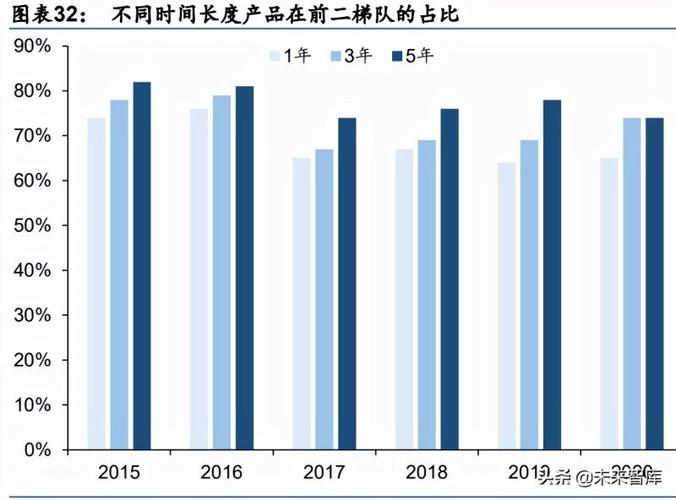资产管理行业专题报告:从东方汇理看海外资产管理股东协同