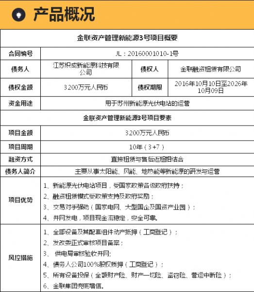 保本收益10左右债权投资产品,金融行业内*的信用等级AAA,政府扶持补贴的新能源项目-首商网